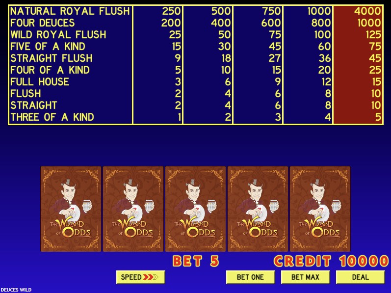 Deuces Wild