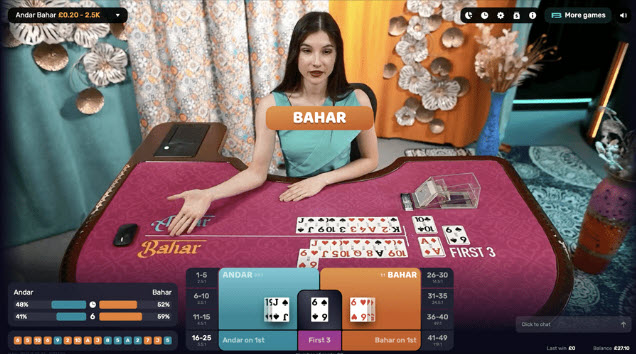 Андар Бахар