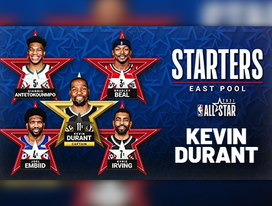 Ciation eastern conference all stars