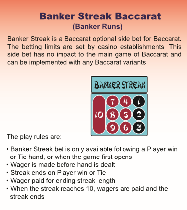 Banker-streak