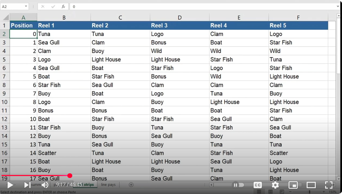 Разбор «Лобстермании» Лаки Ларри