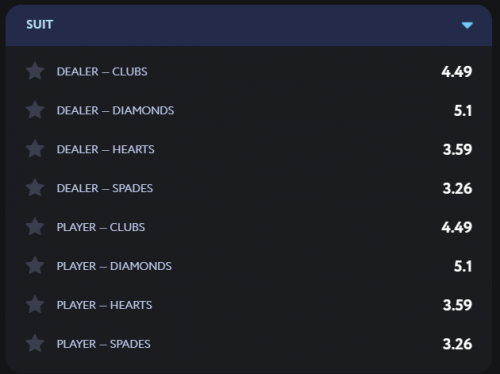 коэффициенты войны ставок