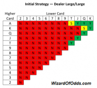 вниз по земле держи их большой большой