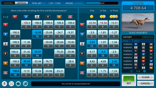 таблица выплат за собак 3D