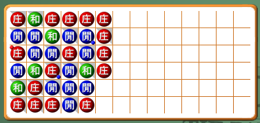 Пластина для бусин