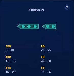 дивизия линкоров