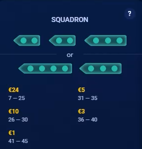 боевая эскадра