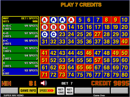 Супер Вэй Кено