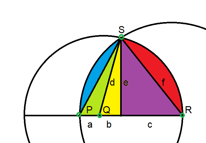 козья головоломка