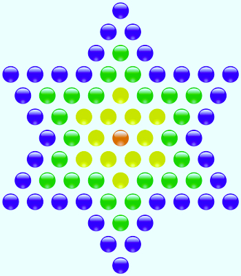 Теория Большого Взрыва