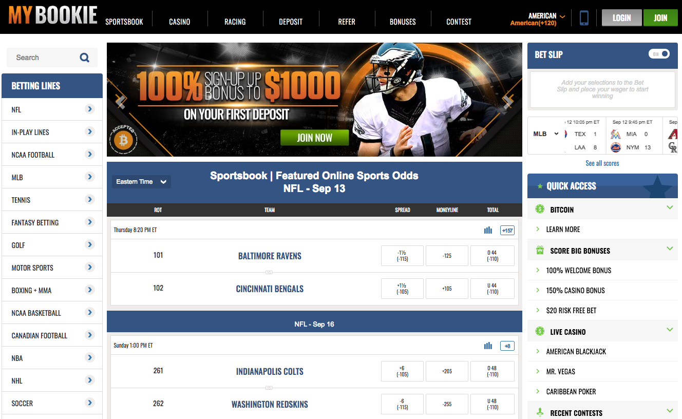 Букмекерская контора MyBookie