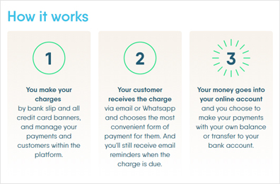 >Онлайн-казино Boleto Bancario