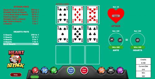 Пример 4 сердечного приступа