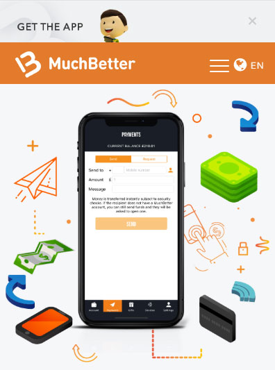 Плюсы и минусы