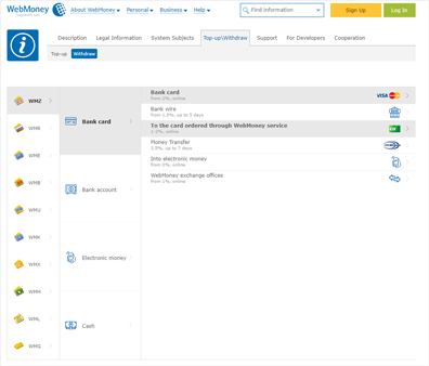 WebMoney на сайтах онлайн-казино